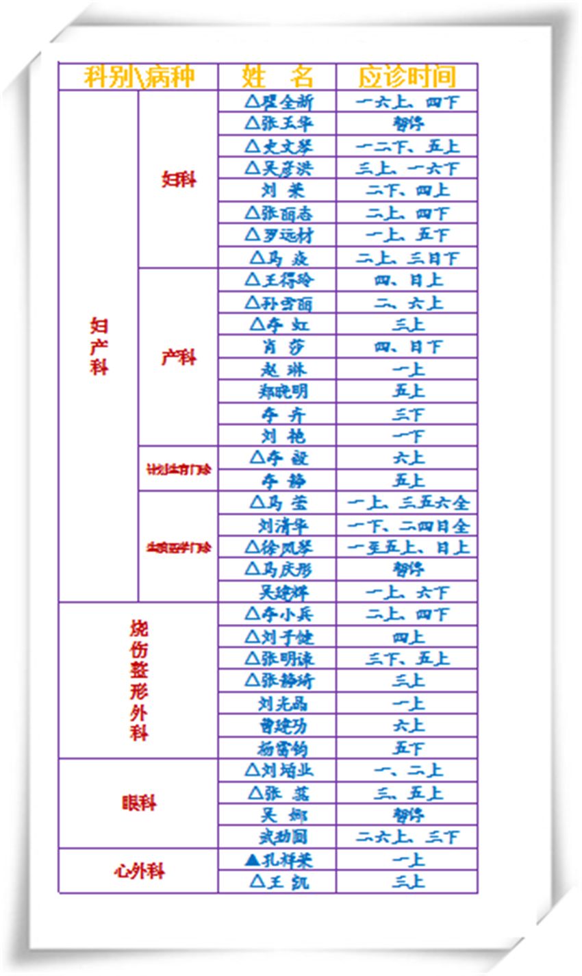 专科医院等级一览表，全面解析与选择指南