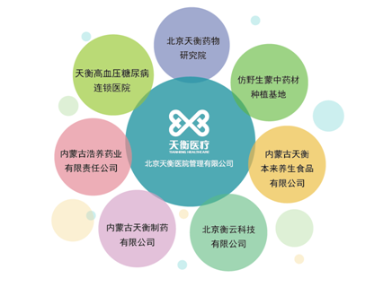 探索与展望，一级专科医院在医疗体系中的角色与价值