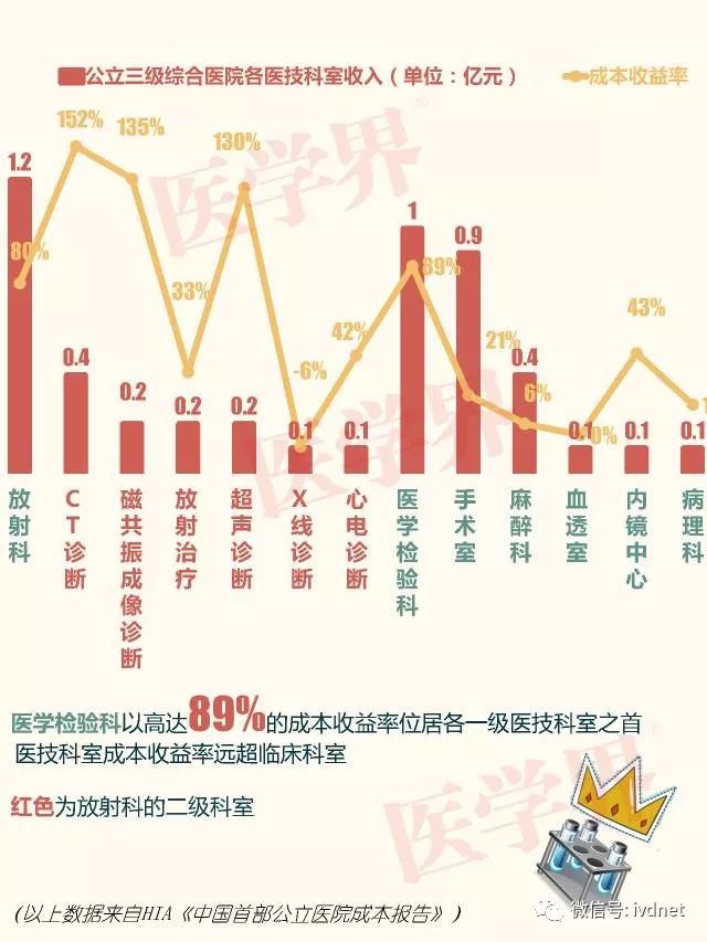第1133页