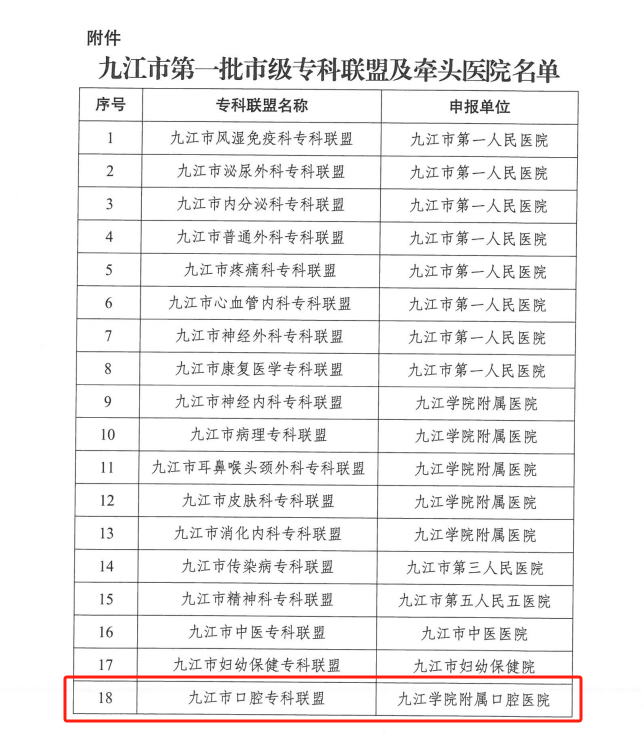 口腔医院等级划分标准表，构建优质口腔医疗服务的基石