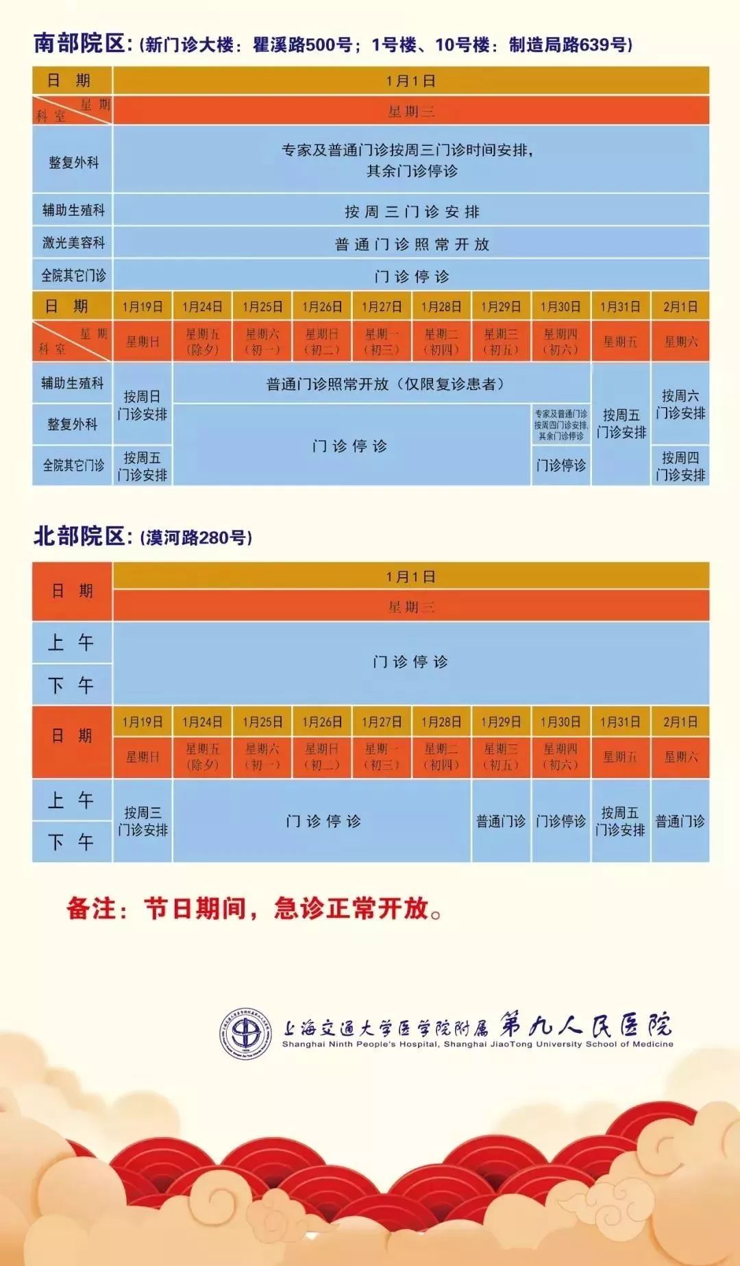 三级口腔医院，级别、特点与重要性解析