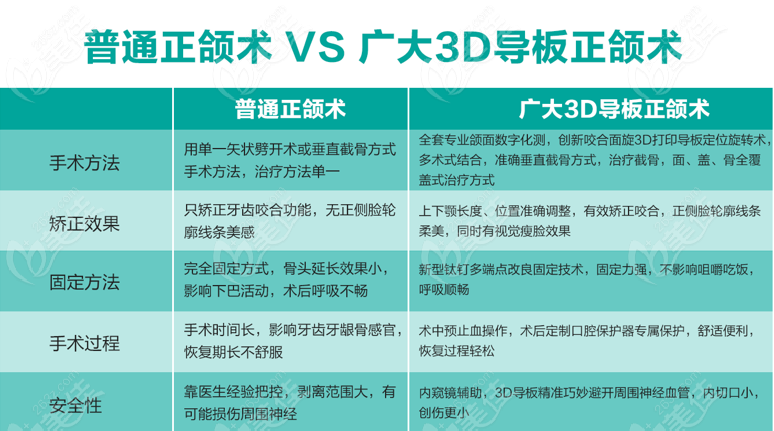 探索二级口腔医院基本标准，从设施、技术到服务的全面考量