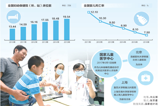 第1130页