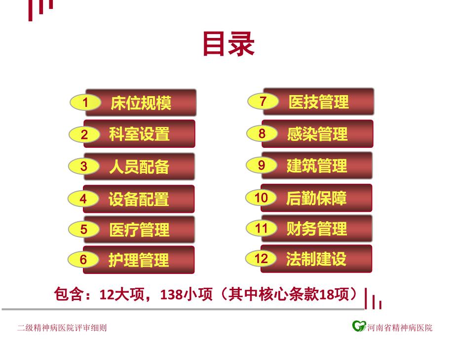 探索与提升，解析二级精神病医院标准及其重要性