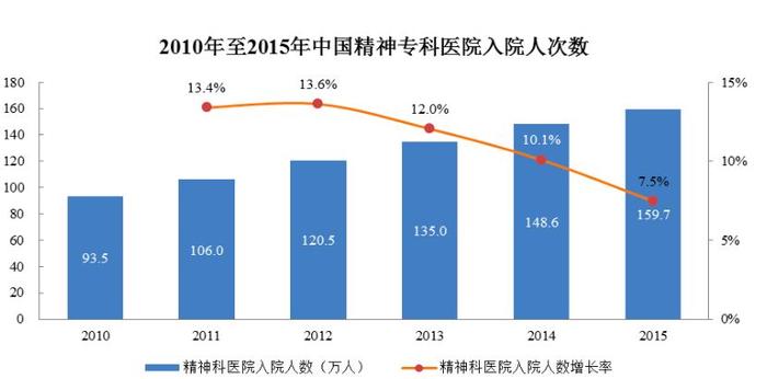 精神病医院等级，从专业到卓越的全面解析