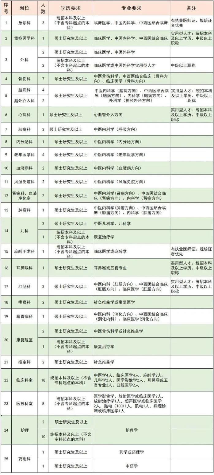 2024年精神病医院工作计划及目标，构建全面关怀与康复的未来
