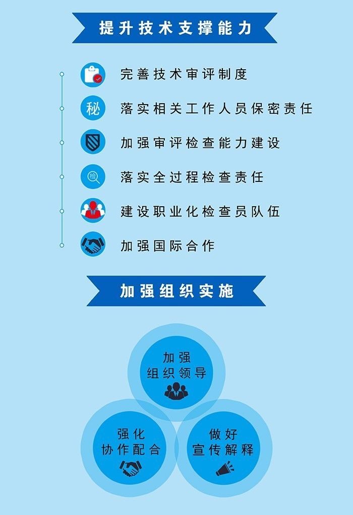 二级精神病医院设置基本标准，构建专业、安全、高效的医疗服务体系