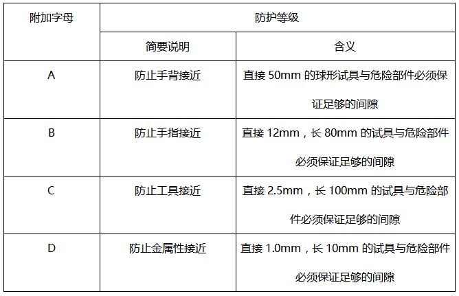 医院等级划分标准，甲乙丙丁的深度解析