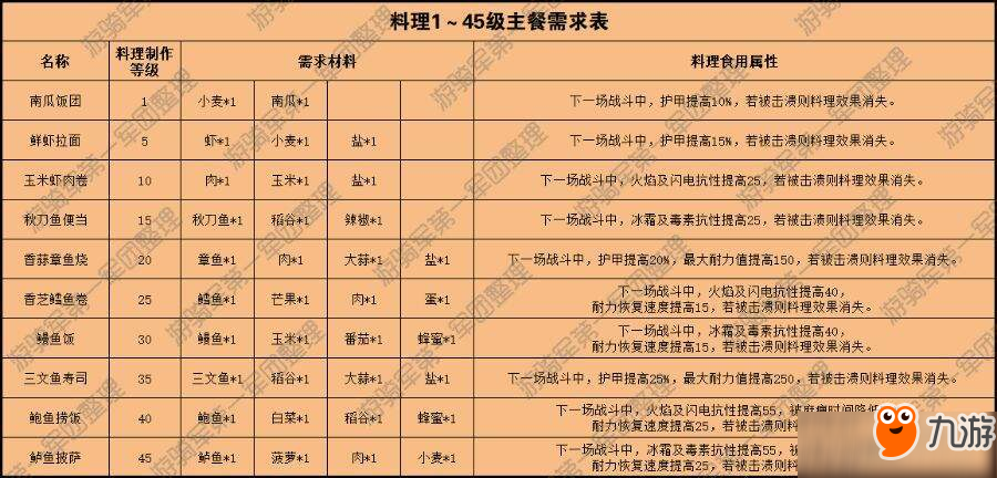专科医院分级制度解析，甲、乙、丙等级的界定与意义