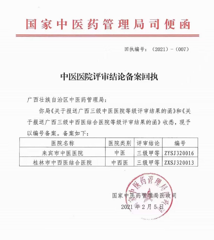 提升医疗服务质量，二级医院等级评审的实践与意义