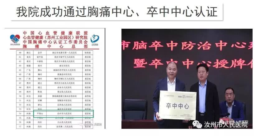 提升医疗服务质量，二级综合医院等级评审的实践与意义