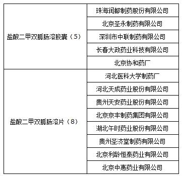 二甲与三乙医院，谁更胜一筹？——基于医疗资源与服务质量的深度剖析