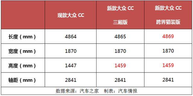二甲医院与三乙医院，等级之争，谁更胜一筹？