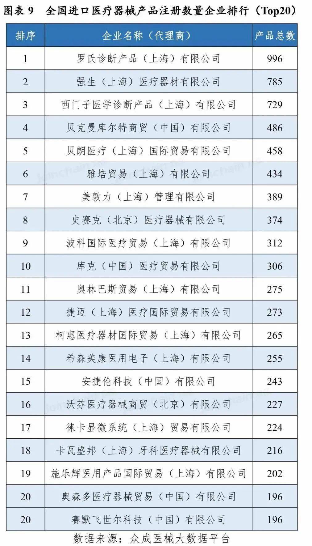 医院等级排位的全面解析，从基层到顶尖的医疗体系构建