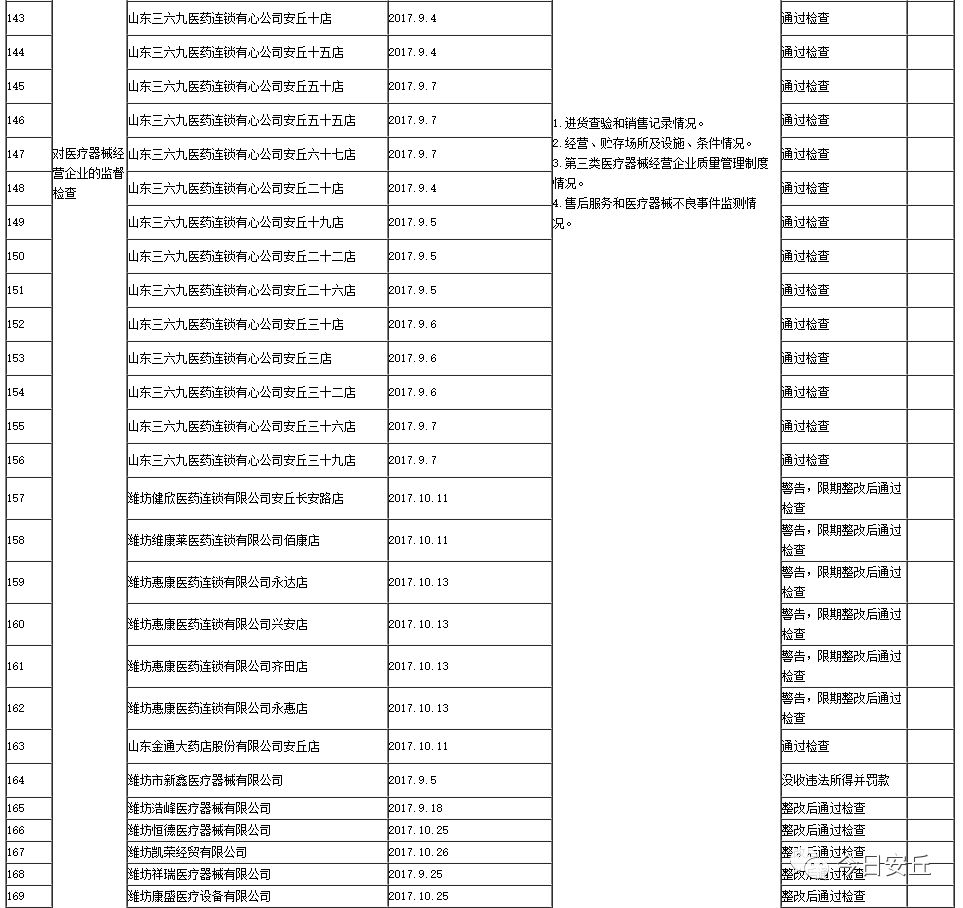 医院等级划分标准详解，从一纸蓝图到精准医疗的基石