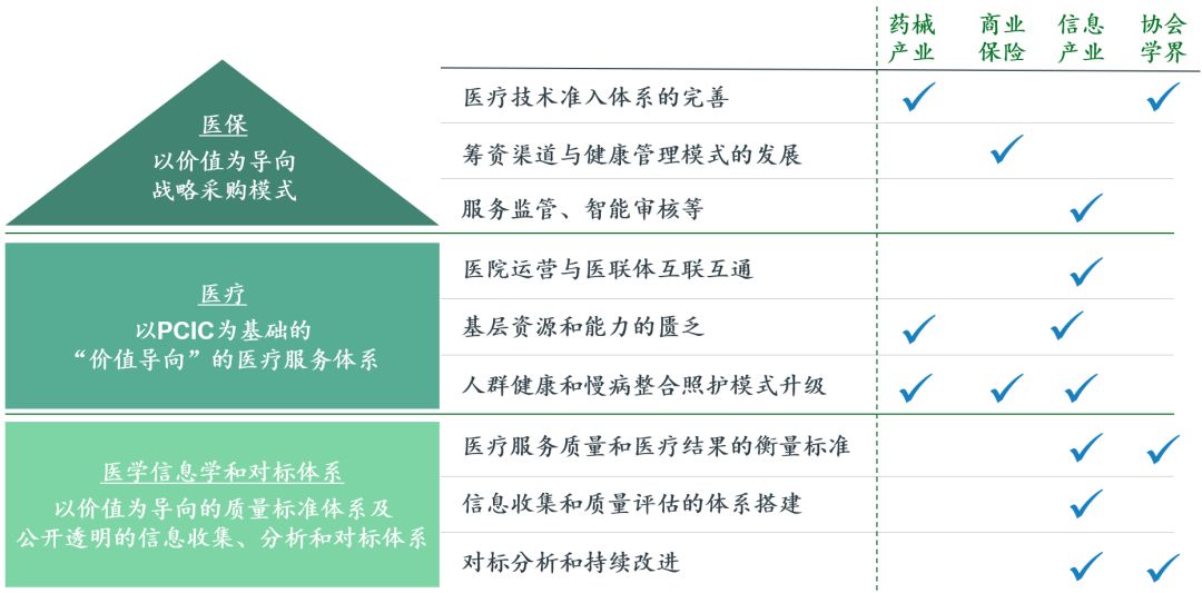 医院等级划分从高到低，解读中国医疗体系的金字塔结构