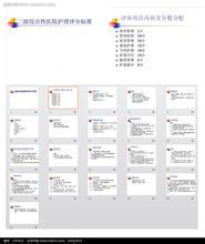 医院等级划分，标准、意义与影响