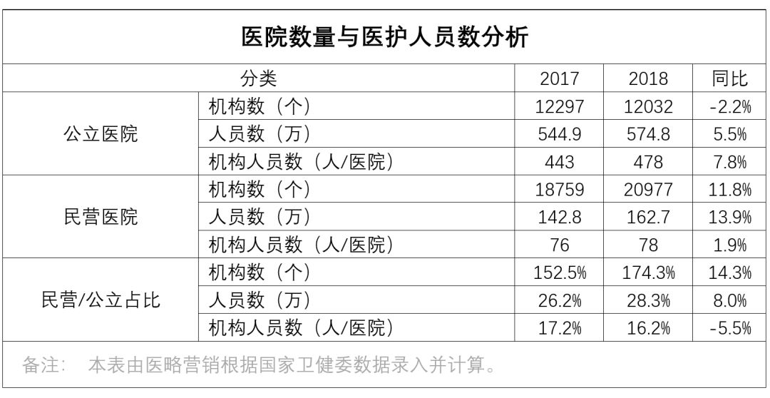 公立医院等级划分的深度解析