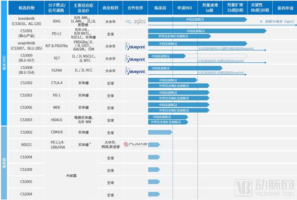 医院分级一览表，构建健康保障的基石