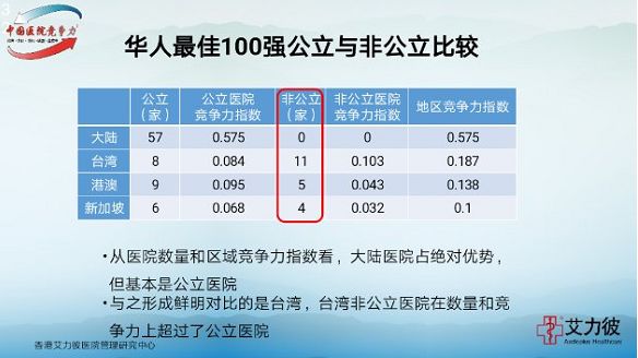 第1103页
