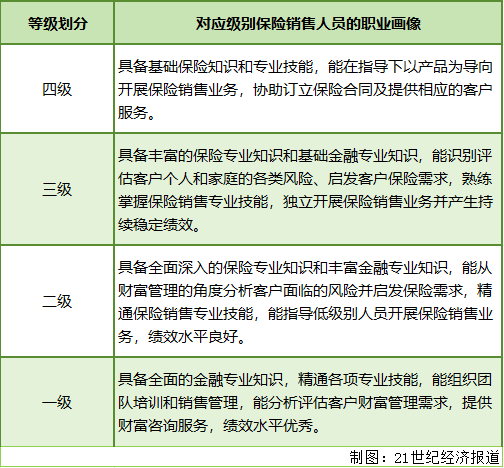 医院级别之争，三甲与二甲，谁更胜一筹？