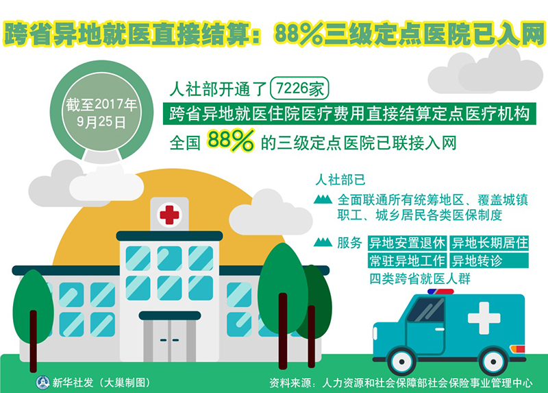 不同级别医院的特征解析，从基层到顶尖的医疗体系