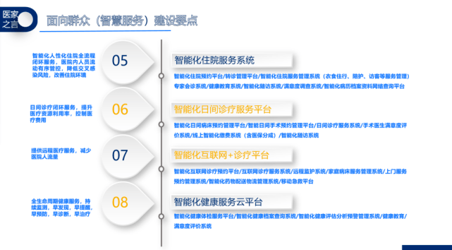医院等级划分标准最新版2021，构建高质量医疗服务体系的关键