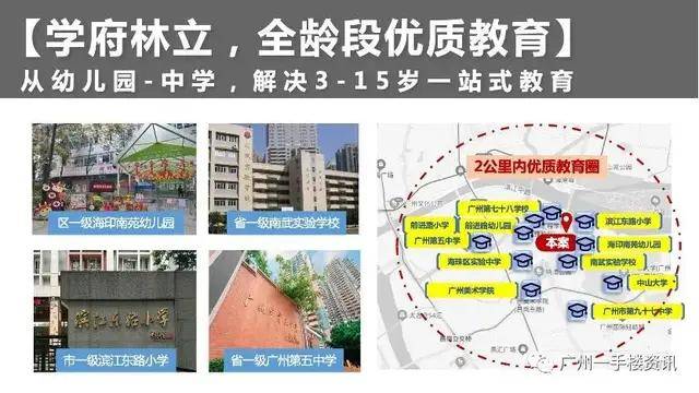 广州市医院等级划分标准最新版解析