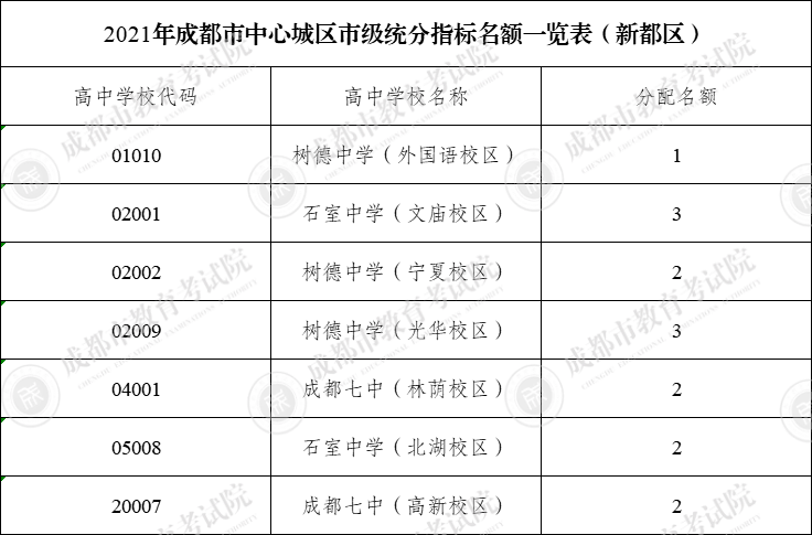 医院划分标准，三级与三甲的深度解析