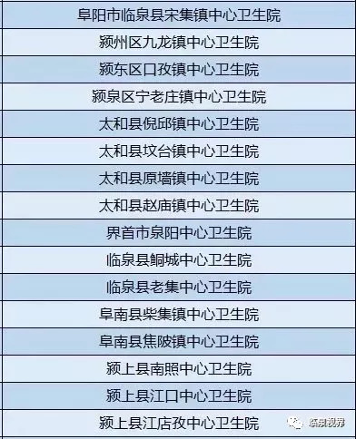 医院等级排序，三级甲等与二级甲等，谁更胜一筹？