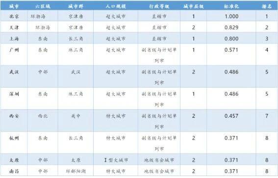 医院等级排行，全国顶尖医疗资源的深度剖析