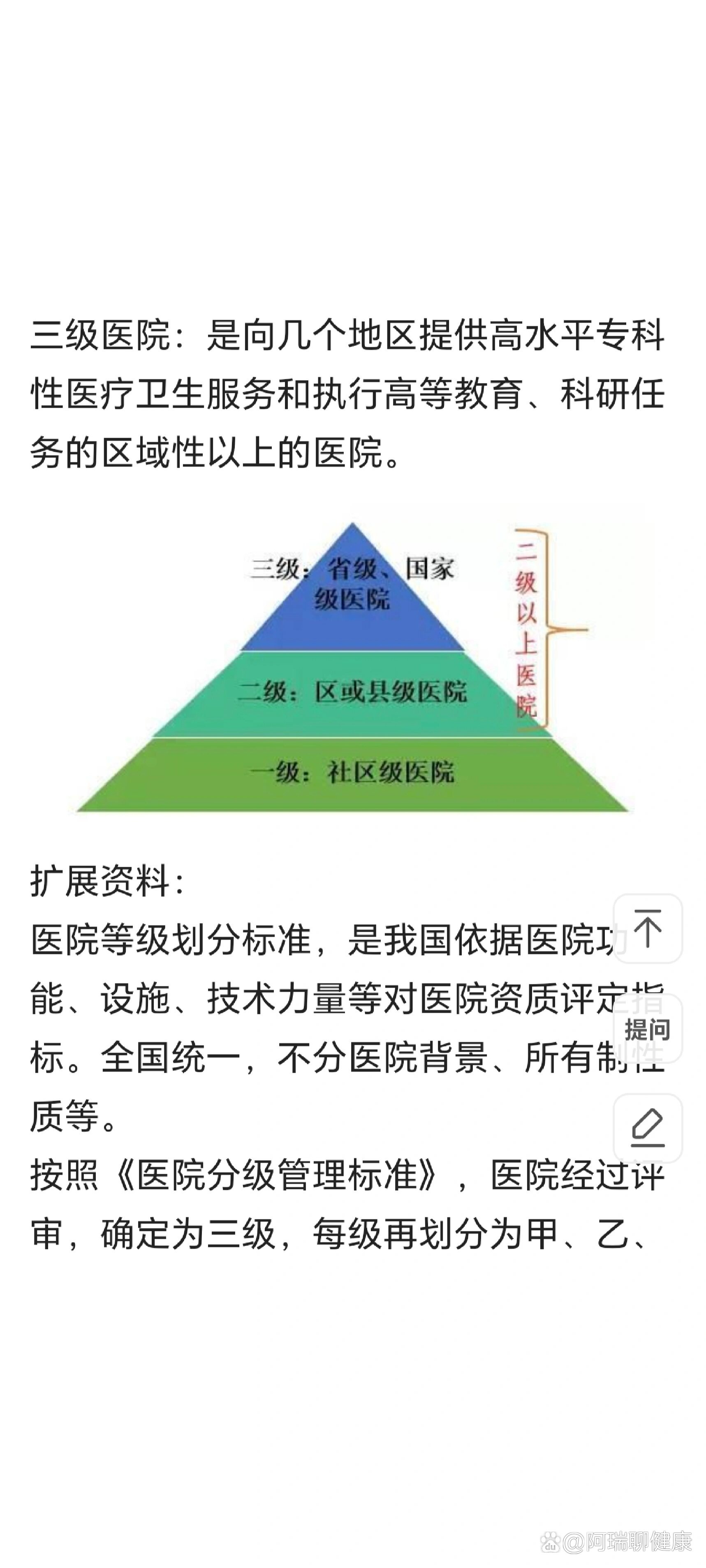 医院等级，一级、二级、三级，哪个更好？
