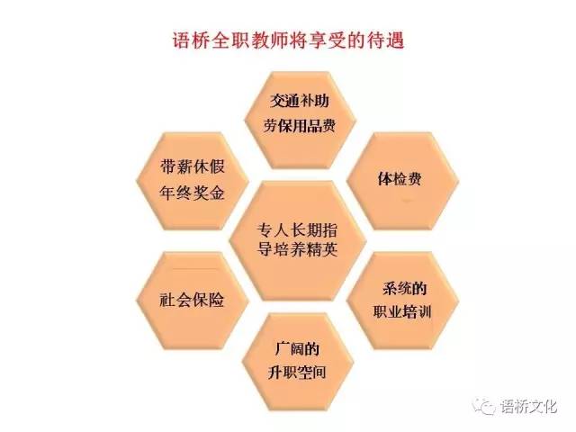 医院汉语拼音，构建沟通桥梁的基石
