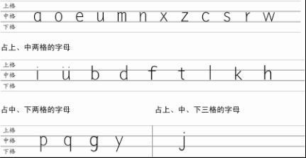 医院拼音与读音详解，从基础到实践的全面指南