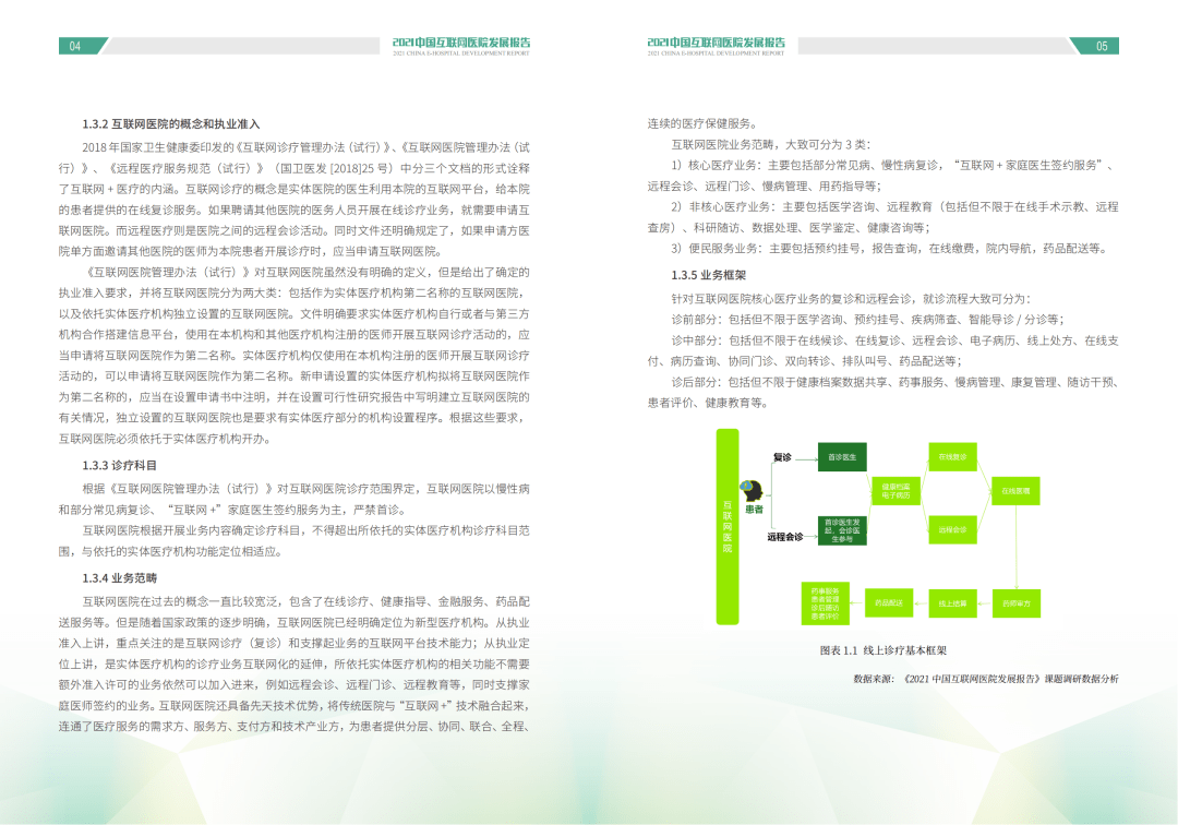 医院发展报告撰写指南，构建未来医疗的蓝图