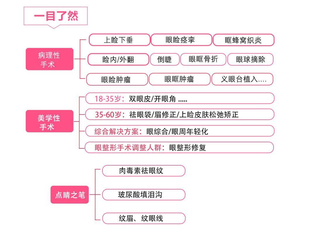 医院拼音与声调的奥秘，解码医疗语言中的音韵之美