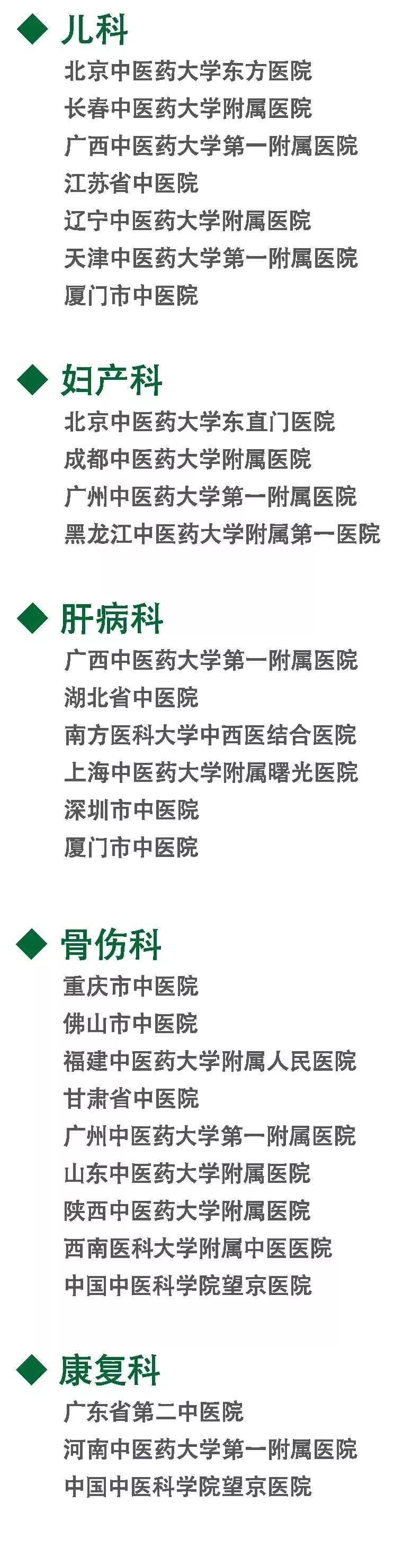 医院拼音的正确读法，Yī Yuàn