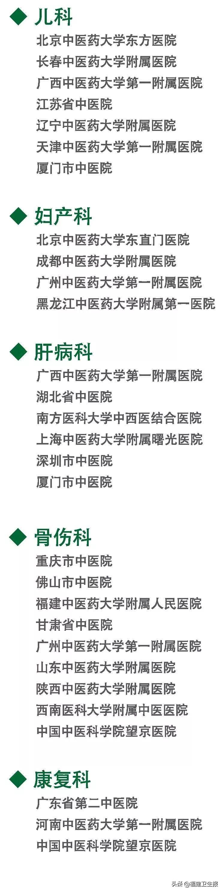 医院拼音的奥秘，从汉字到拼音的奇妙旅程