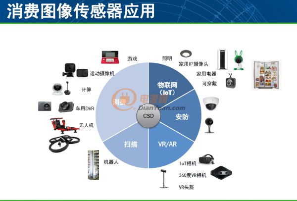 医院影像报告的数字化下载，便捷、安全与高效