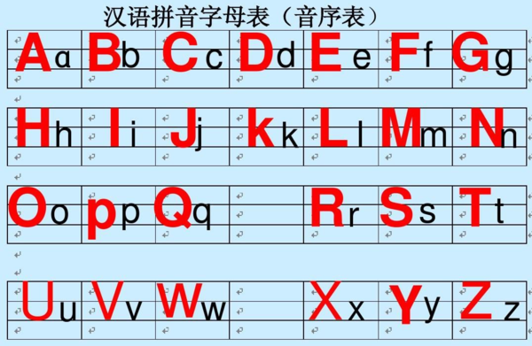 医院拼音的正确写法与重要性