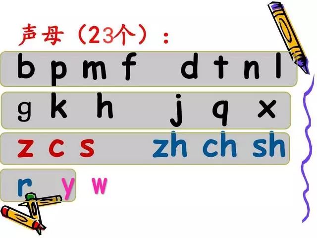 医院拼音拼写指南，从基础到实践的全面解析
