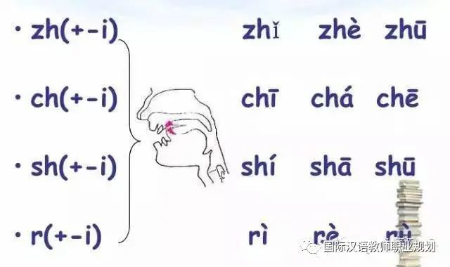 第1320页