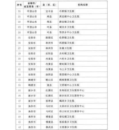 昆明腋臭医院哪家好？——全面解析与选择指南