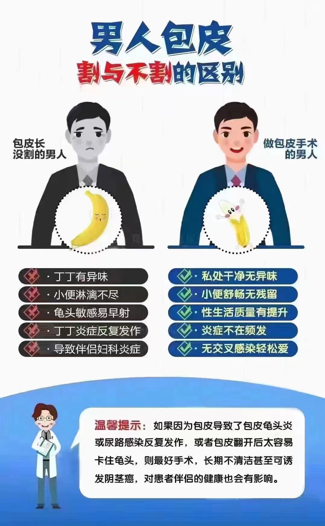 昆山割包皮医院排名，选择专业医院，守护男性健康