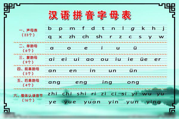 医院拼音字母的书写与重要性