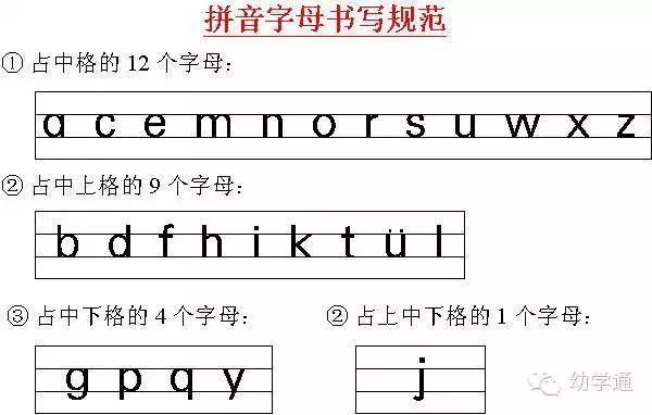 医院的拼音字母怎么写，揭秘汉字背后的音韵之美