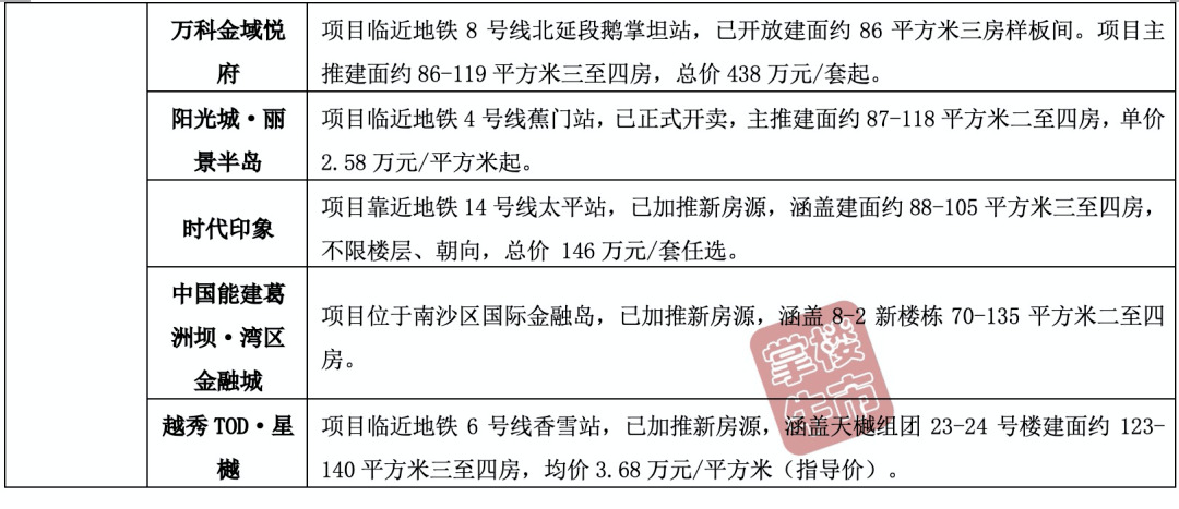 第1075页