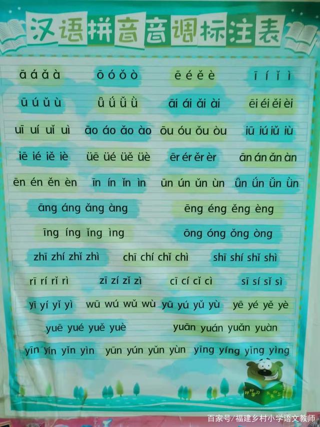 医院拼音的正确发音与重要性