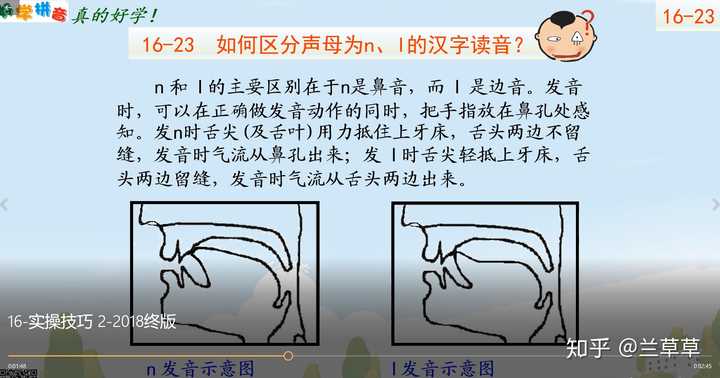 医院拼音正确发音规则探析