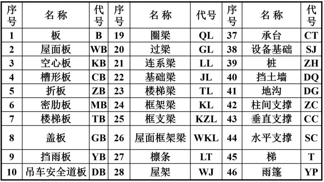 医院拼音读法全解析